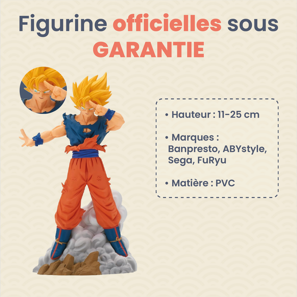 Die Manga-Figur-Mystery-Box ㊙️