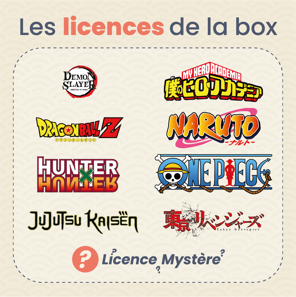 Die Manga-Figur-Mystery-Box ㊙️